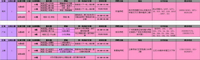 图片: 图1：赛程安排.JPG