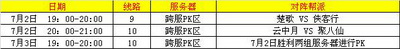 图片: 图1：武林2012跨服国战对阵表.JPG