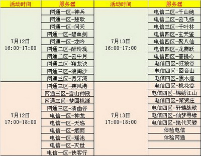 图片: 图1：全服活动时间.JPG