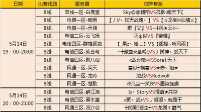 图片: 图2：6人赛第二天海选对阵.JPG