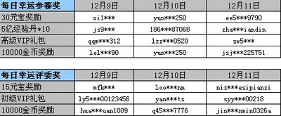 图片: 图1：获奖名单.jpg