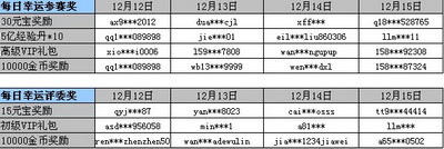 图片: 图1：获奖名单.jpg