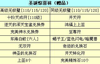 图片: 图2：圣诞惊喜袜赠礼.jpg