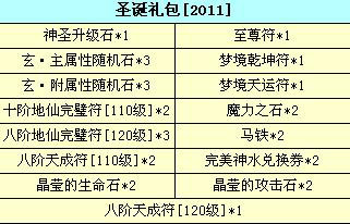 图片: 图3：圣诞礼包赠礼详情.jpg