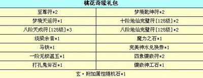 图片: 图1：给力奖励.jpg