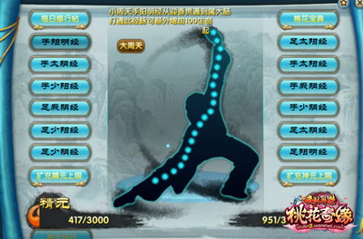 图片: 图2：经脉穴位.jpg
