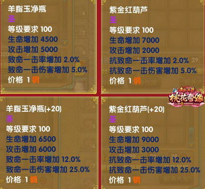 图片: 图2：新法宝超强属性.jpg