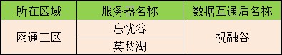图片: 图：服务器信息.jpg
