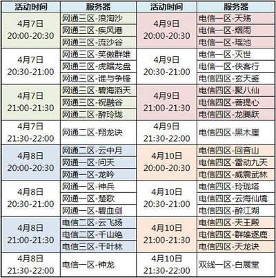 图片: 图：第三期桃花仙子大考验时间表.jpg