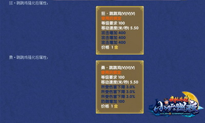 图片: 图03：强化后的跳跳鸡属性.jpg