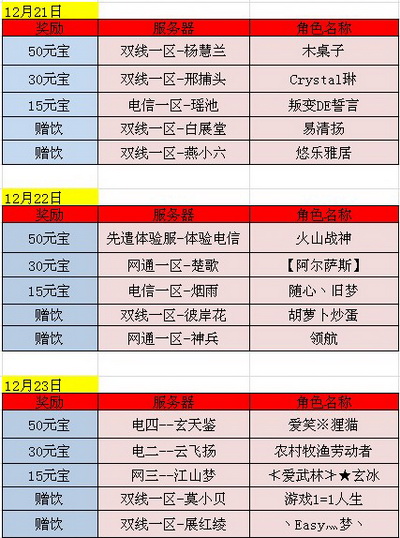 图片: 图：获奖信息.jpg