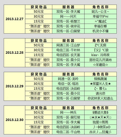 图片: 图：获奖名单.jpg