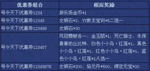 图片: 图05：兑换奖励.jpg