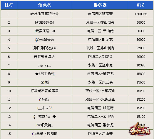 图片: 牛人三期.jpg